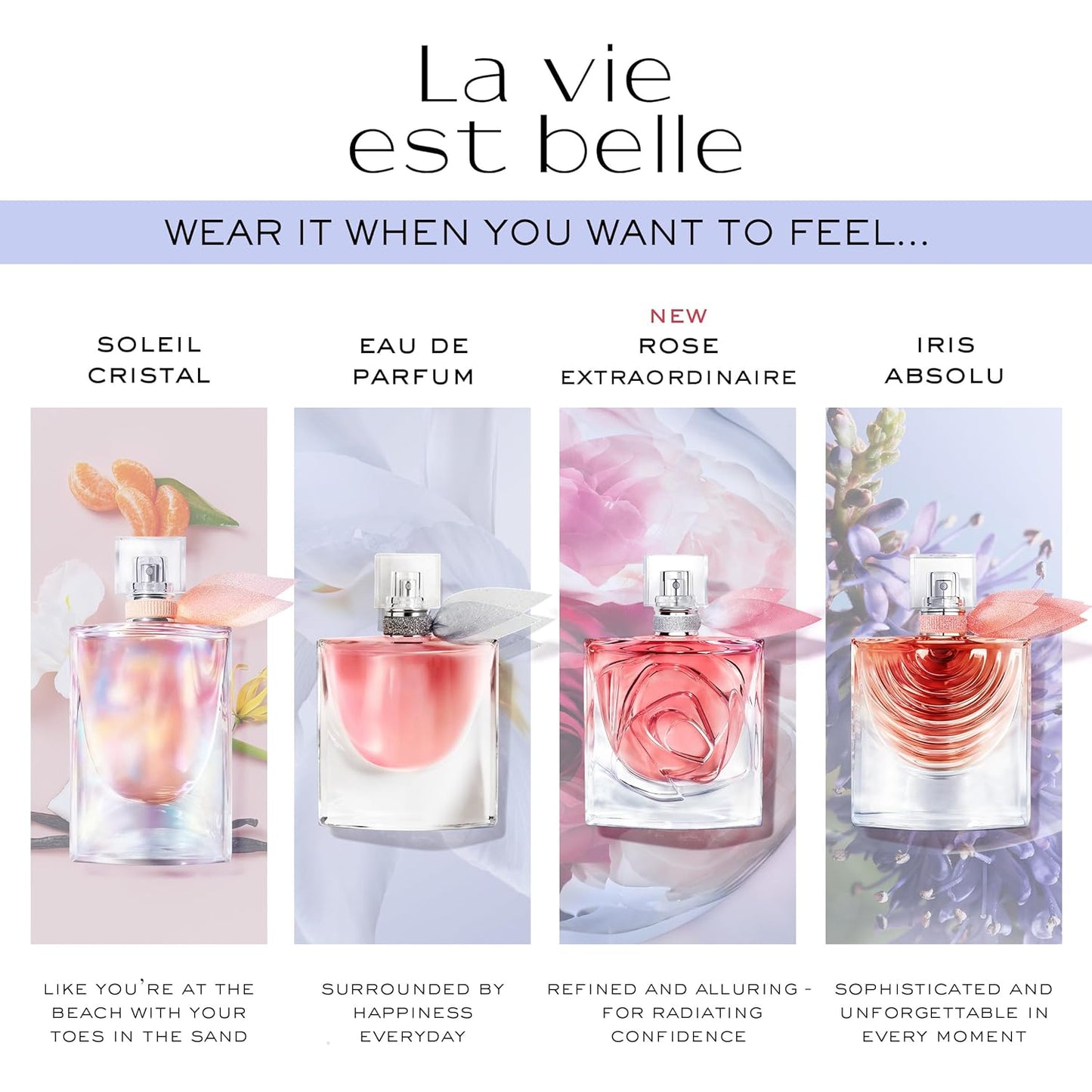 La Vie Est Belle Signature Eau de Parfum™