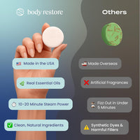 Revitalizing Aromatherapy Shower Steamers™