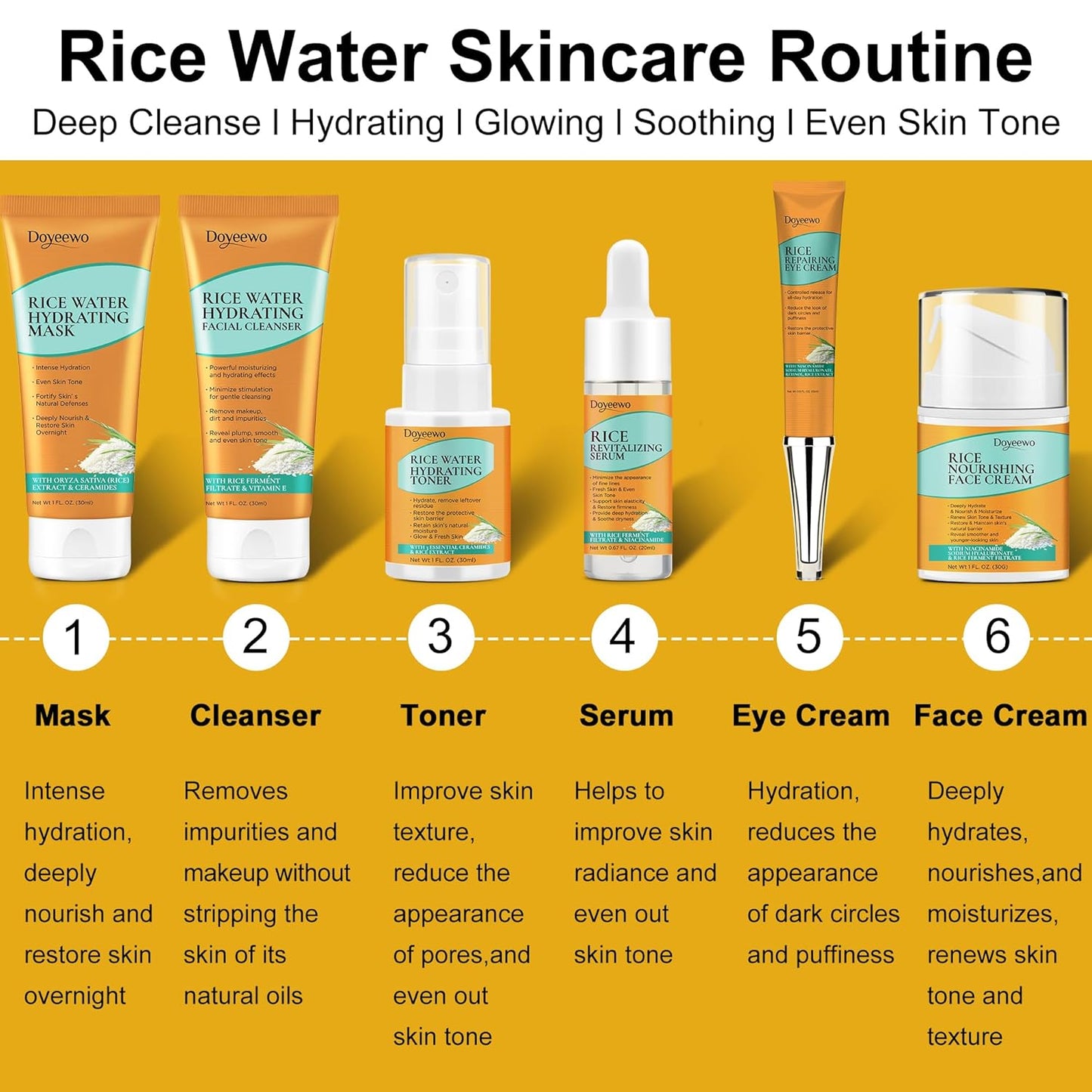 Skin Care Set,6Pcs Women Teen Glass Skincare w/Korean Rice Extract,Hydrate Glow Repair Anti-Aging Facial Routine Kit Gift for Women Mom Wife Teenage Girl Trendy Stuff Christmas Gifts Stocking Stuffers