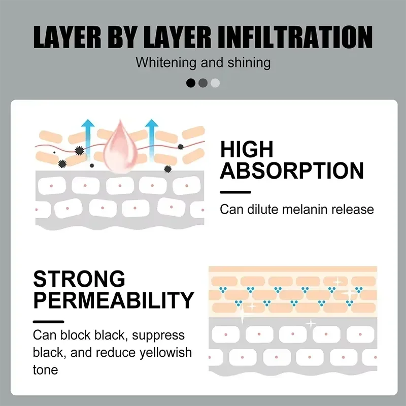 EELHOE Dark Spot Removal Serum Remove Melasma Fade Pigmentation Brighter Chloasma Sun Spot Anti Aging Whitening Sprout Cream