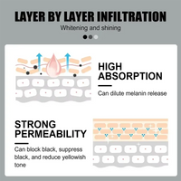 EELHOE Dark Spot Removal Serum Remove Melasma Fade Pigmentation Brighter Chloasma Sun Spot Anti Aging Whitening Sprout Cream